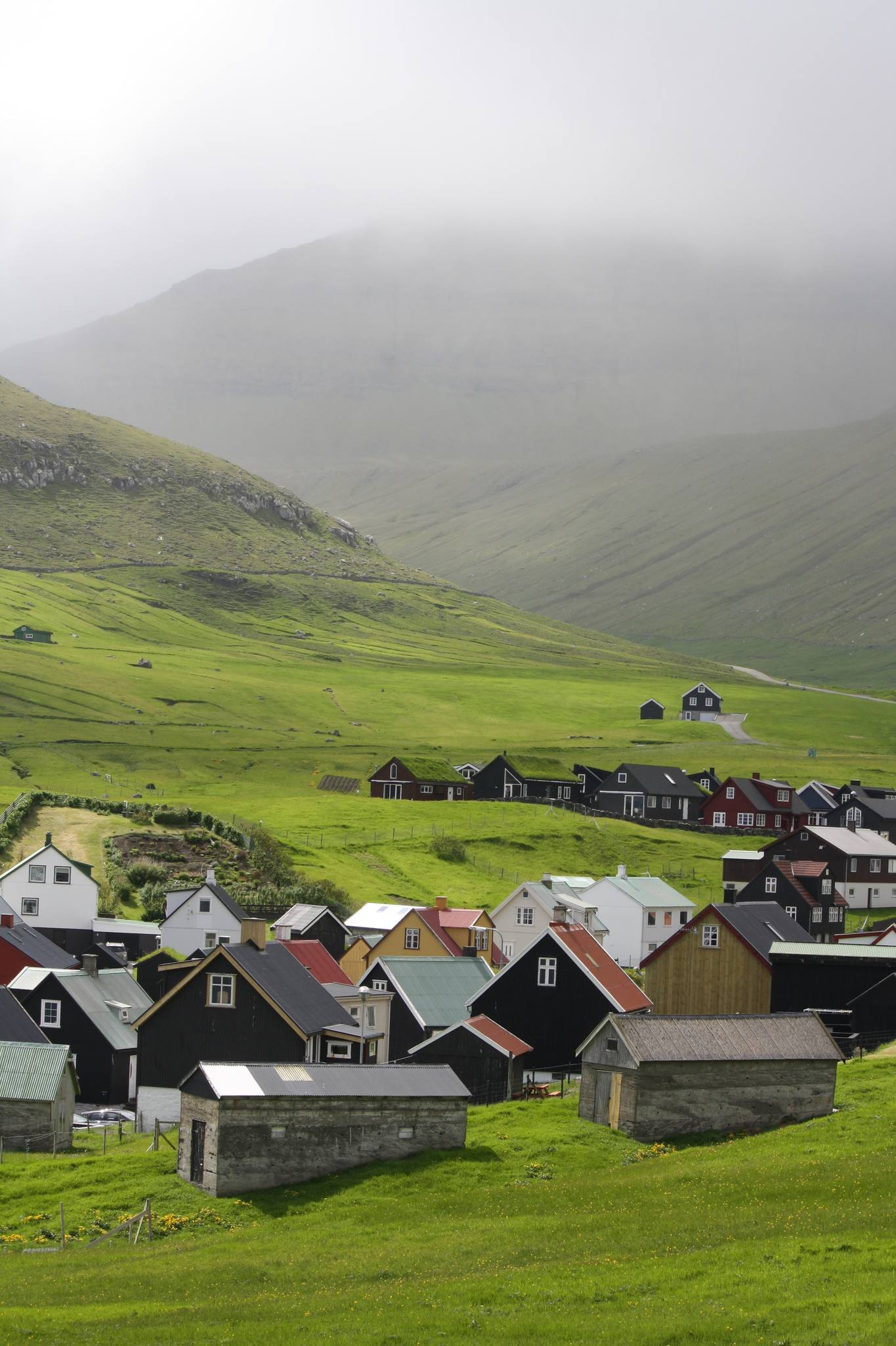 How is Faroe Islands Weather?